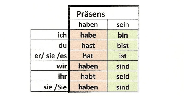 D:\NEUER COMPUTER\A1\Zusätzliches Gr\haben & sein.jpg